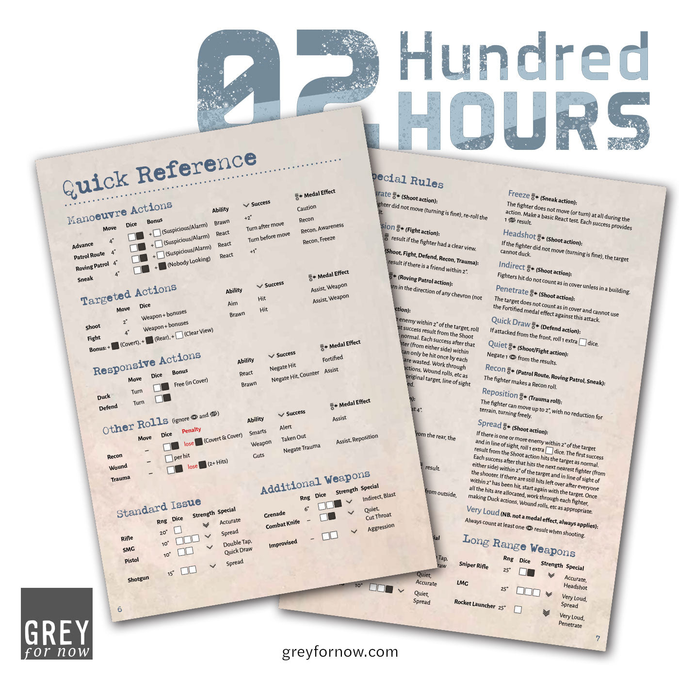 02 Hundred Hours Quick Reference Sheet